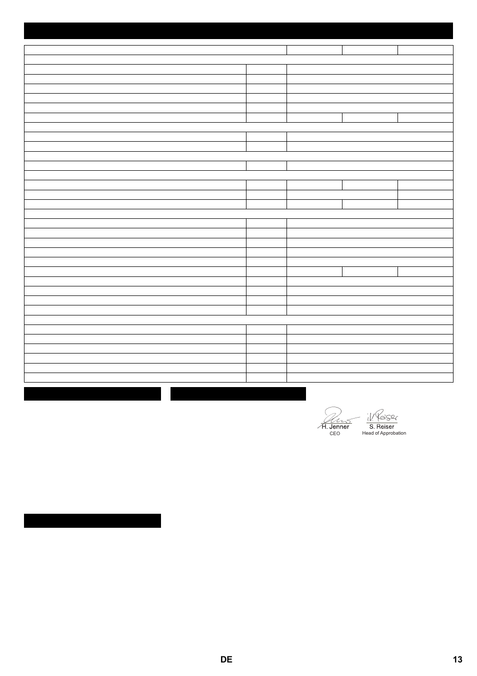 Technische daten, Ersatzteile garantie ce-erklärung | Karcher B 95 RS Bp wet User Manual | Page 13 / 324