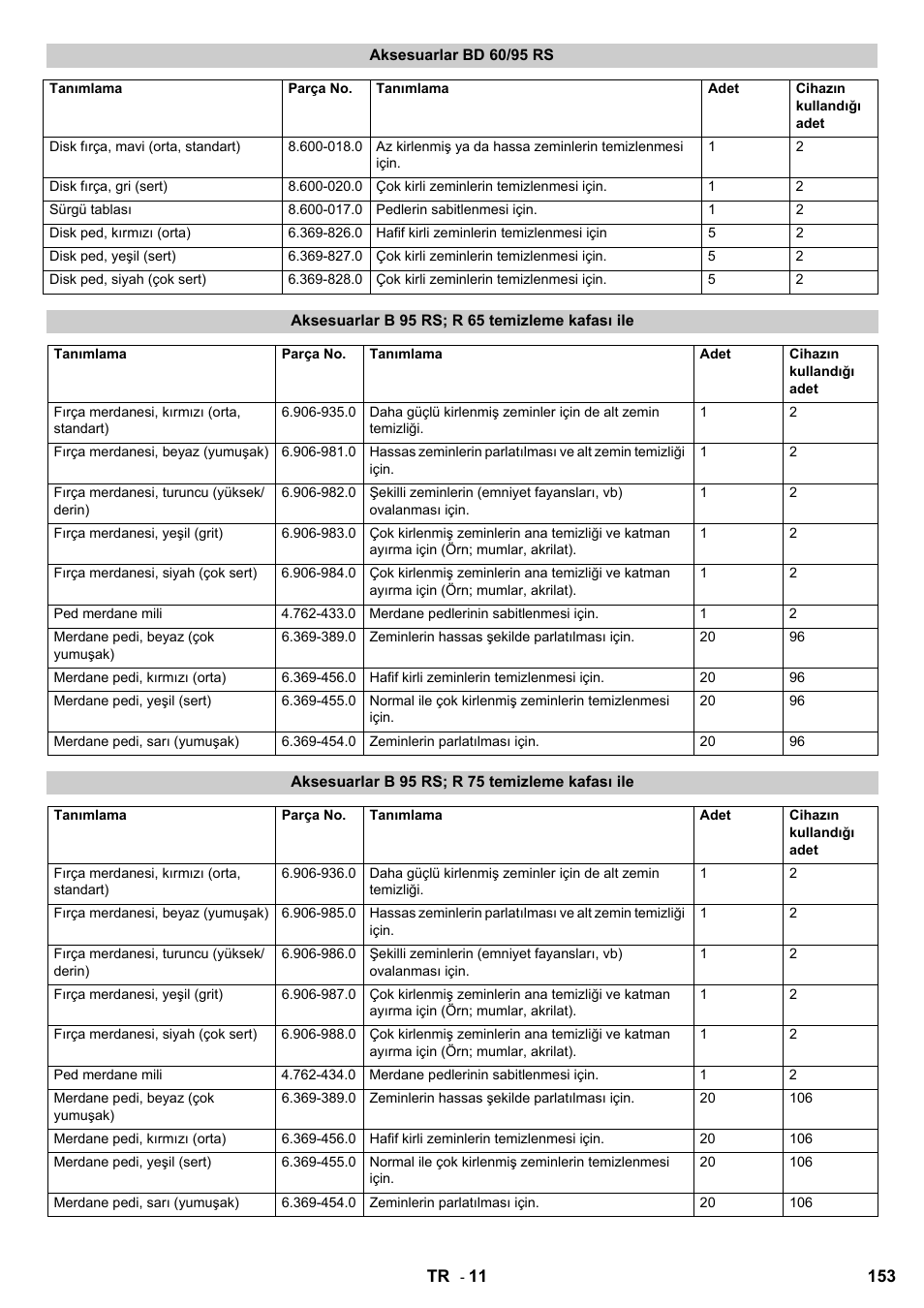 Karcher B 95 RS Bp wet User Manual | Page 153 / 324