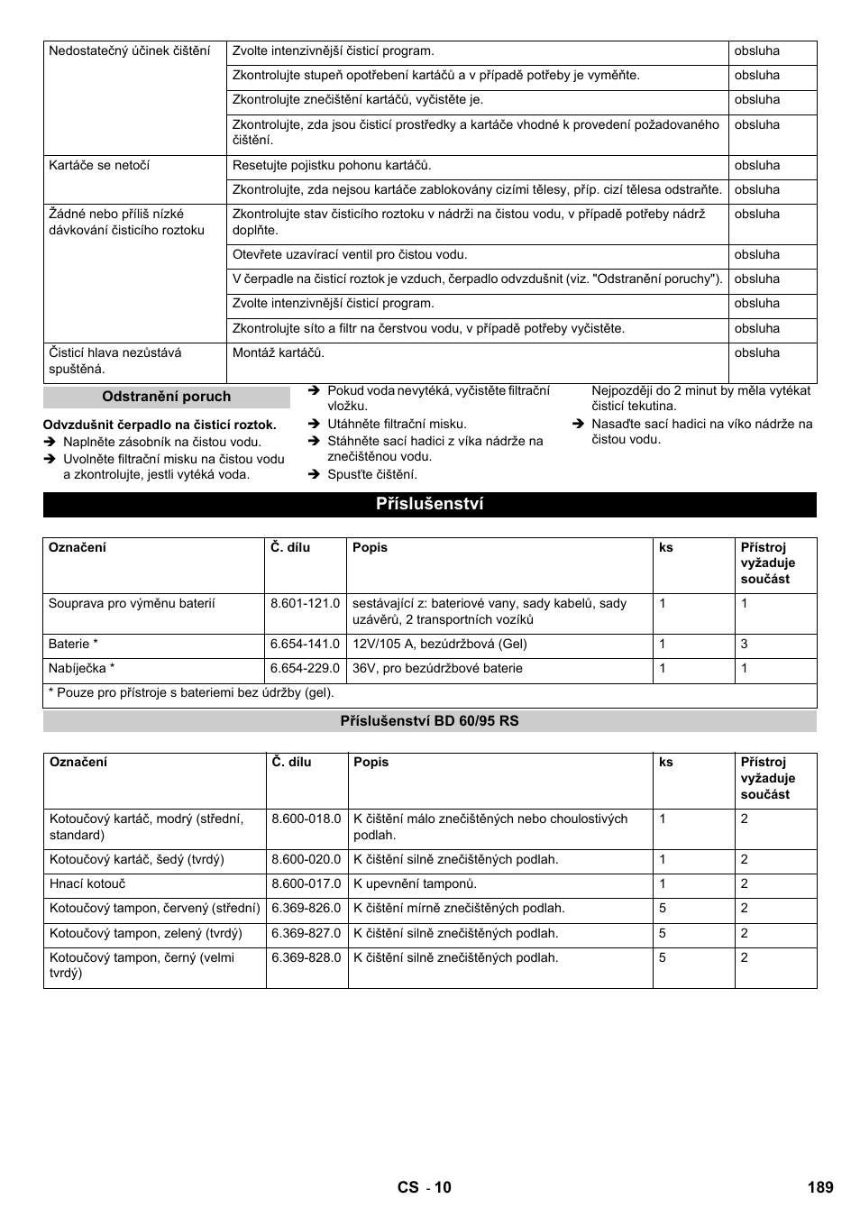 Příslušenství | Karcher B 95 RS Bp wet User Manual | Page 189 / 324