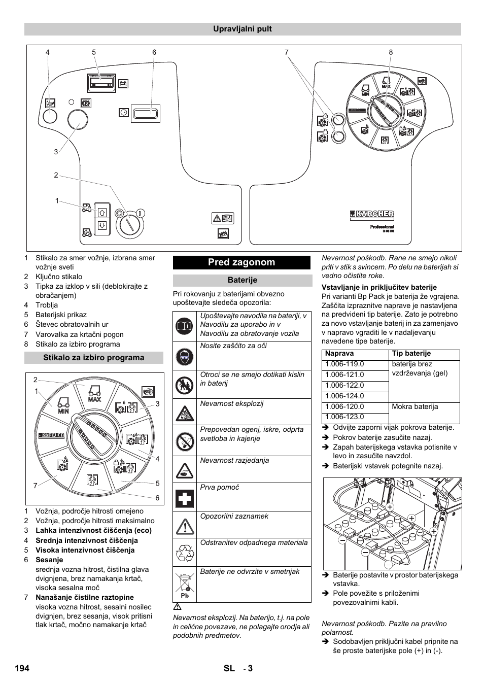 Pred zagonom | Karcher B 95 RS Bp wet User Manual | Page 194 / 324