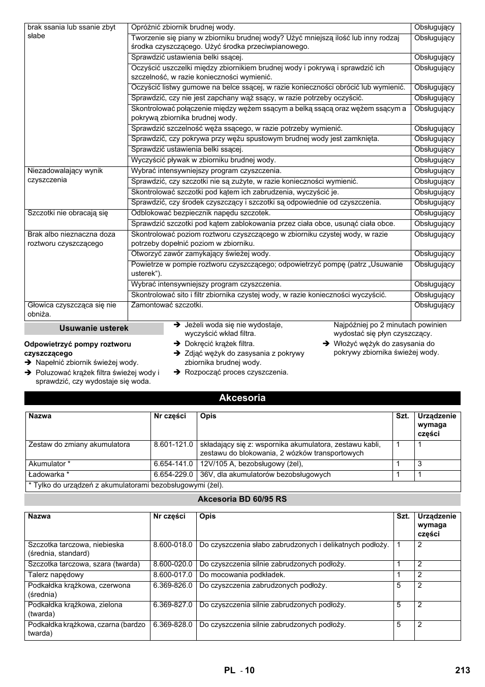 Akcesoria | Karcher B 95 RS Bp wet User Manual | Page 213 / 324
