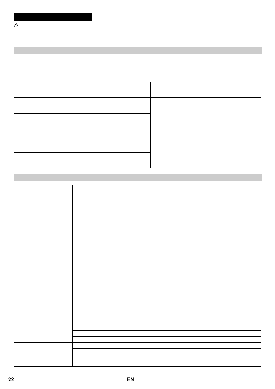 Faults | Karcher B 95 RS Bp wet User Manual | Page 22 / 324