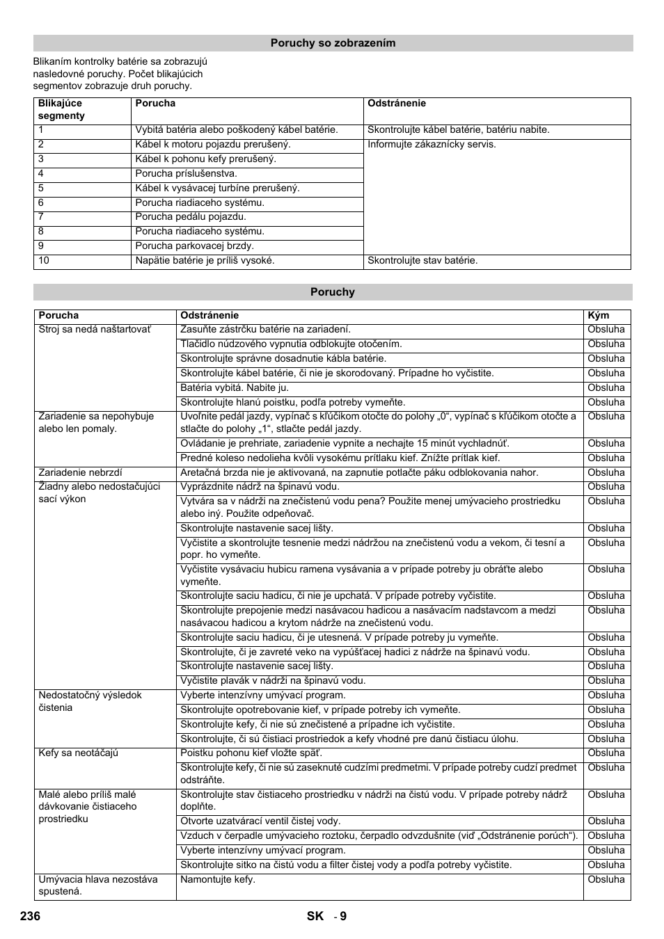 Karcher B 95 RS Bp wet User Manual | Page 236 / 324