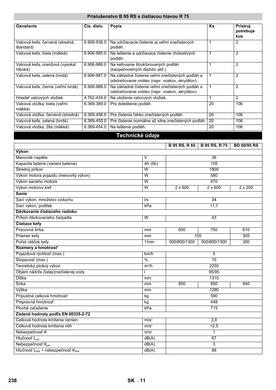Technické údaje | Karcher B 95 RS Bp wet User Manual | Page 238 / 324