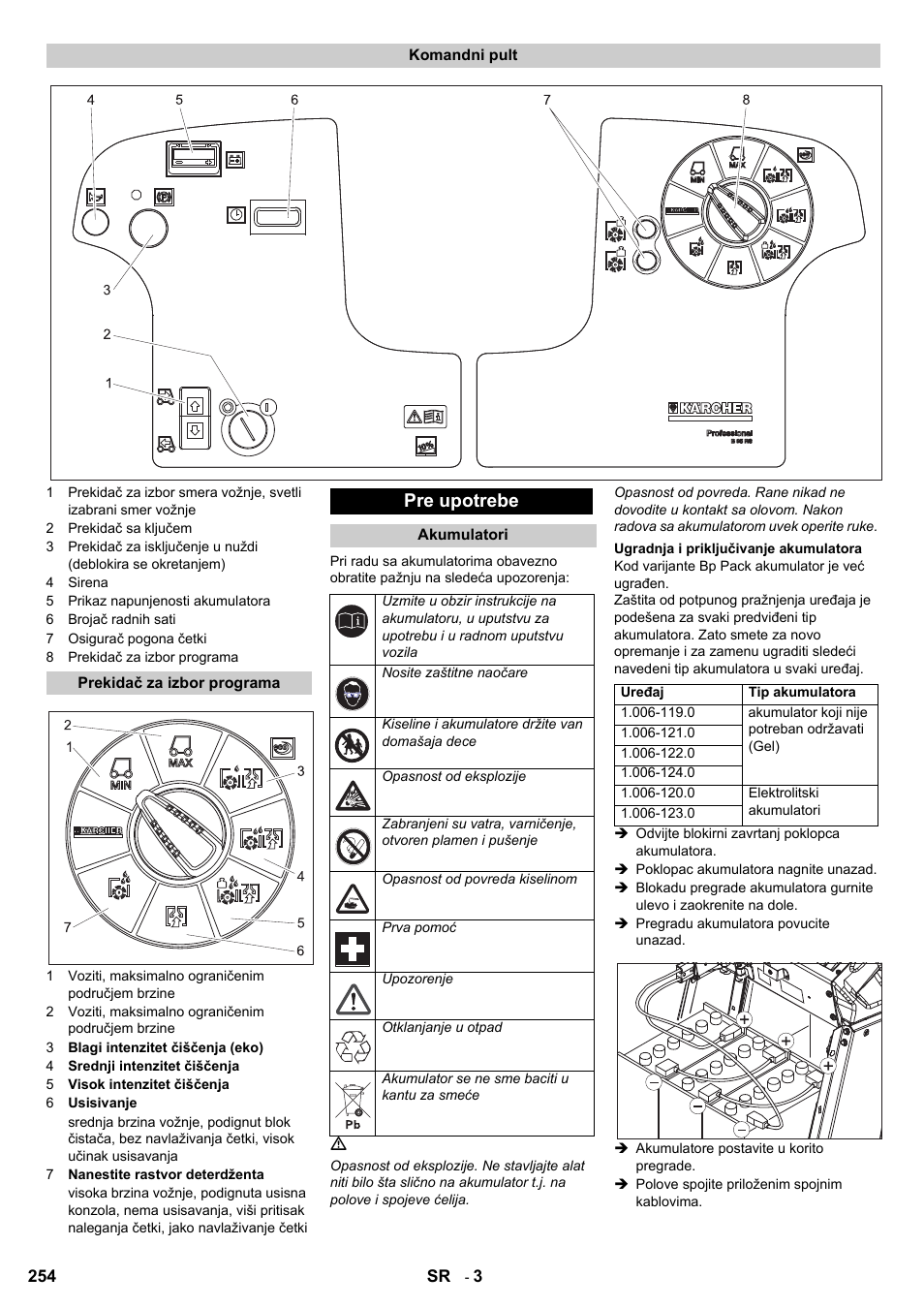 Pre upotrebe | Karcher B 95 RS Bp wet User Manual | Page 254 / 324