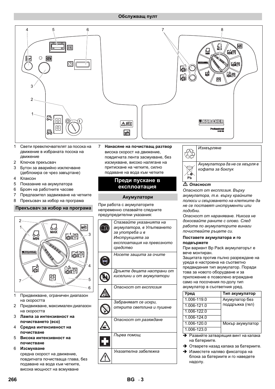Преди пускане в експлоатация | Karcher B 95 RS Bp wet User Manual | Page 266 / 324