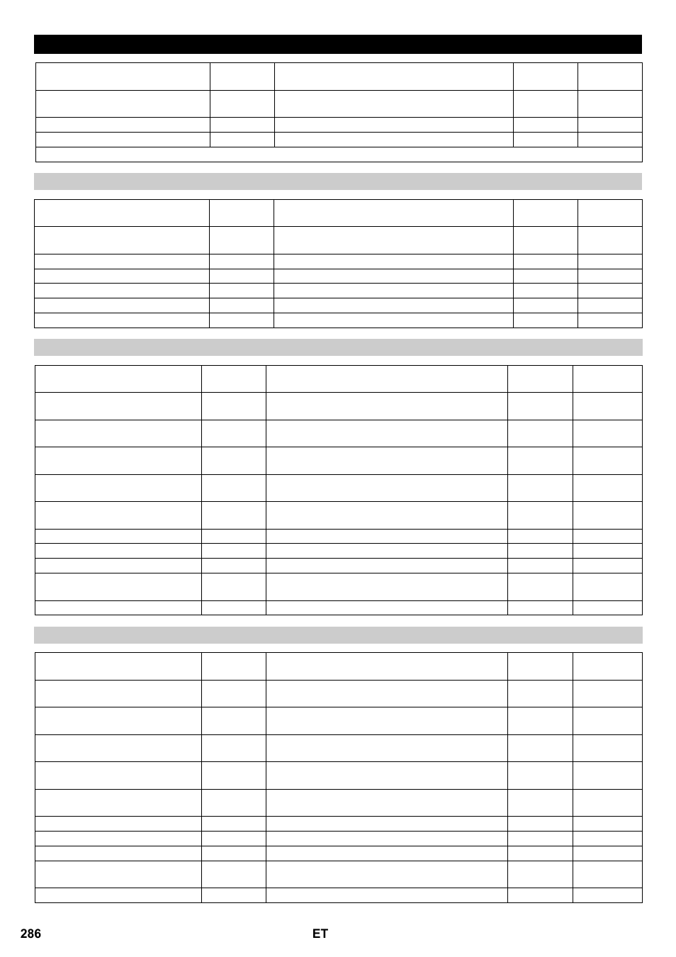Tarvikud | Karcher B 95 RS Bp wet User Manual | Page 286 / 324