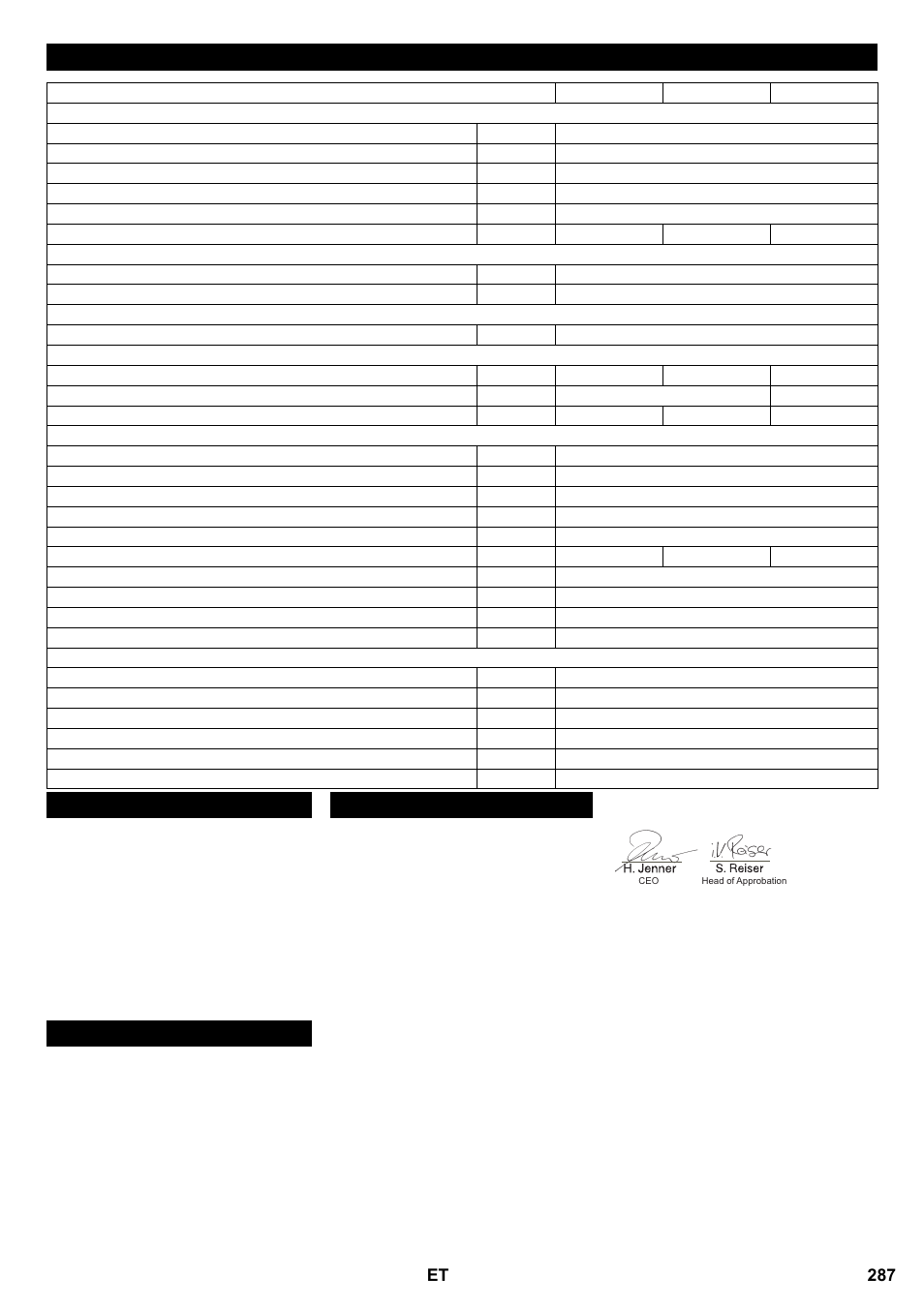 Tehnilised andmed, Varuosad garantii ce-vastavusdeklaratsioon | Karcher B 95 RS Bp wet User Manual | Page 287 / 324