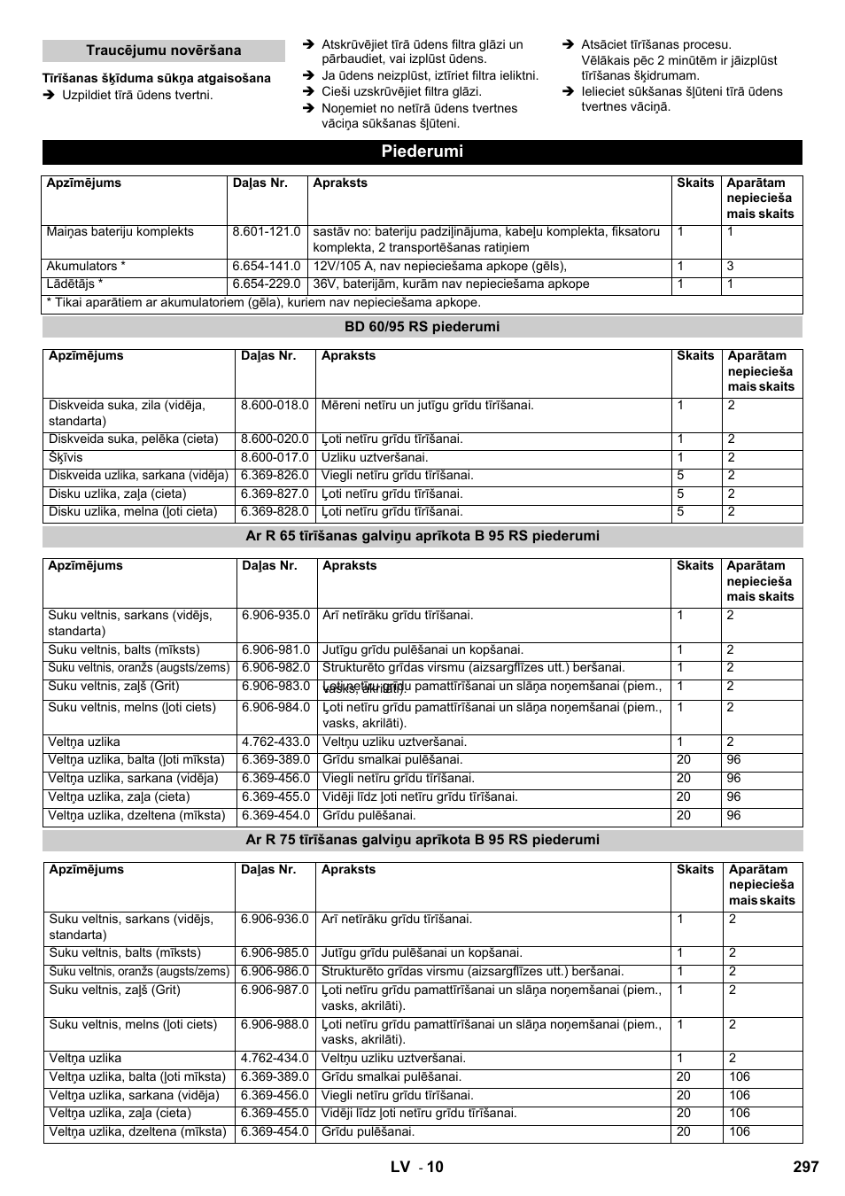 Piederumi | Karcher B 95 RS Bp wet User Manual | Page 297 / 324