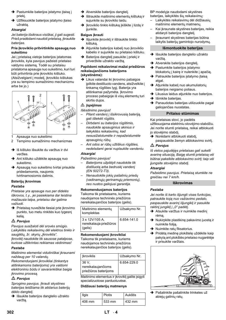 Karcher B 95 RS Bp wet User Manual | Page 302 / 324