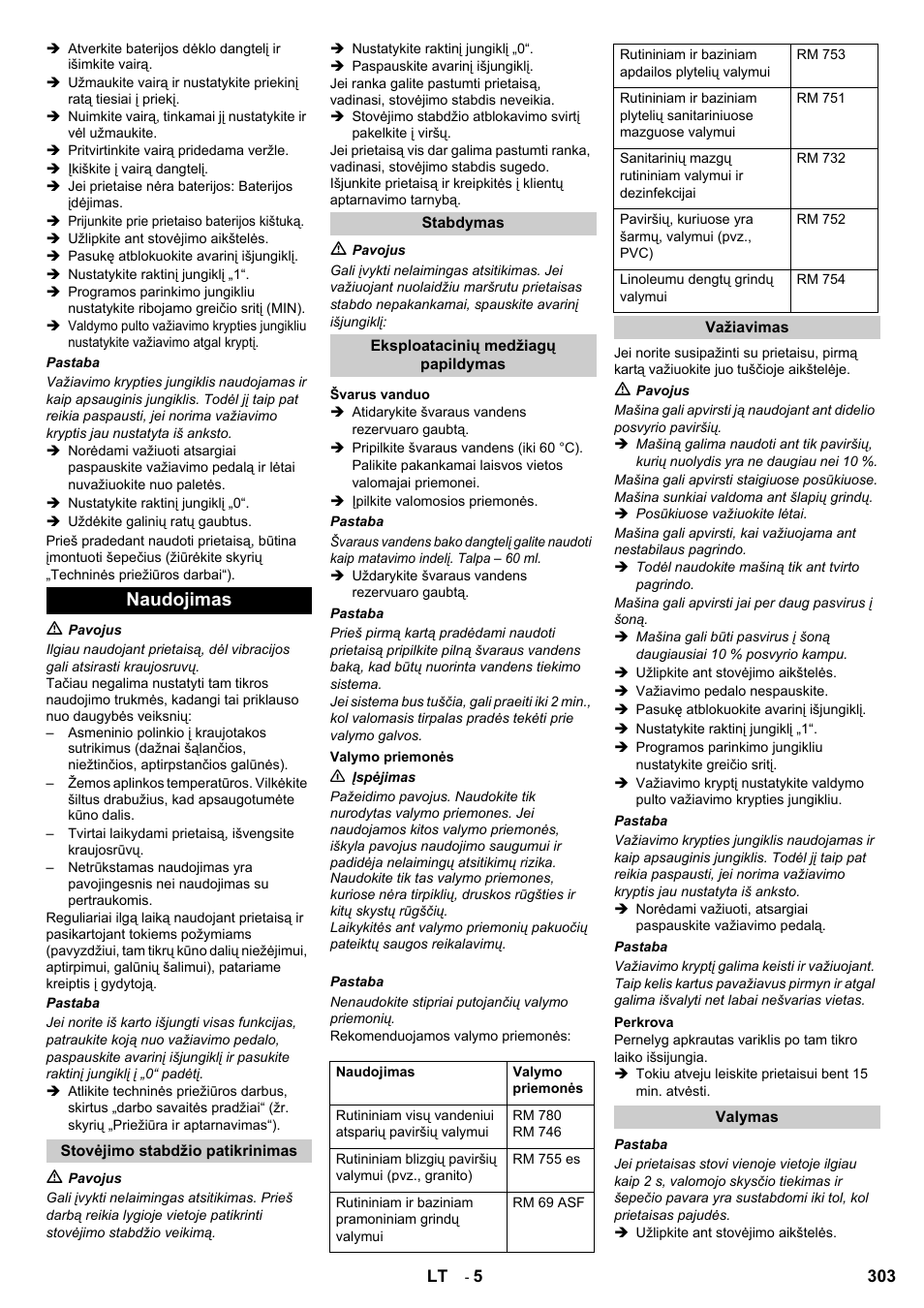 Naudojimas | Karcher B 95 RS Bp wet User Manual | Page 303 / 324