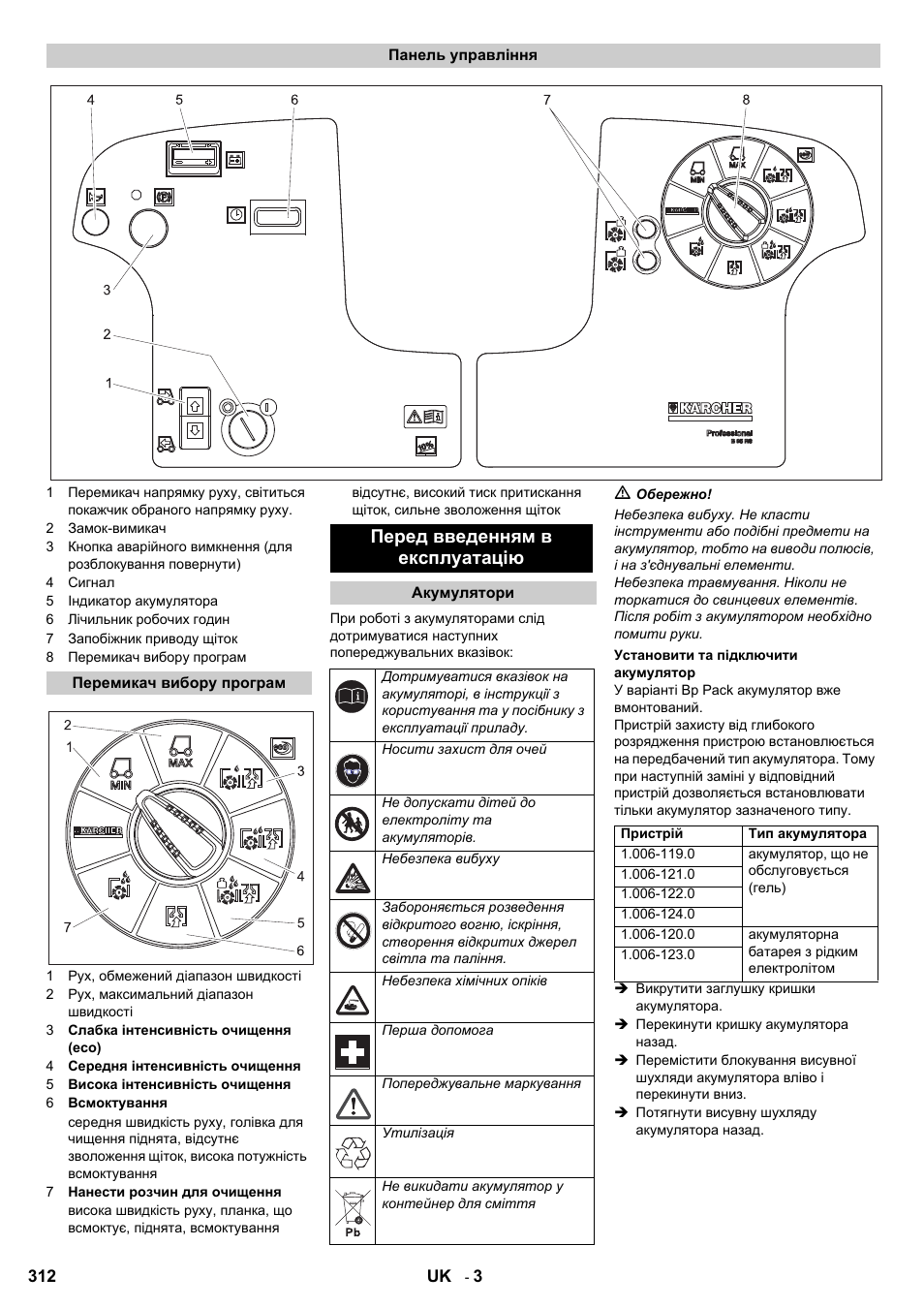 Перед введенням в експлуатацію | Karcher B 95 RS Bp wet User Manual | Page 312 / 324