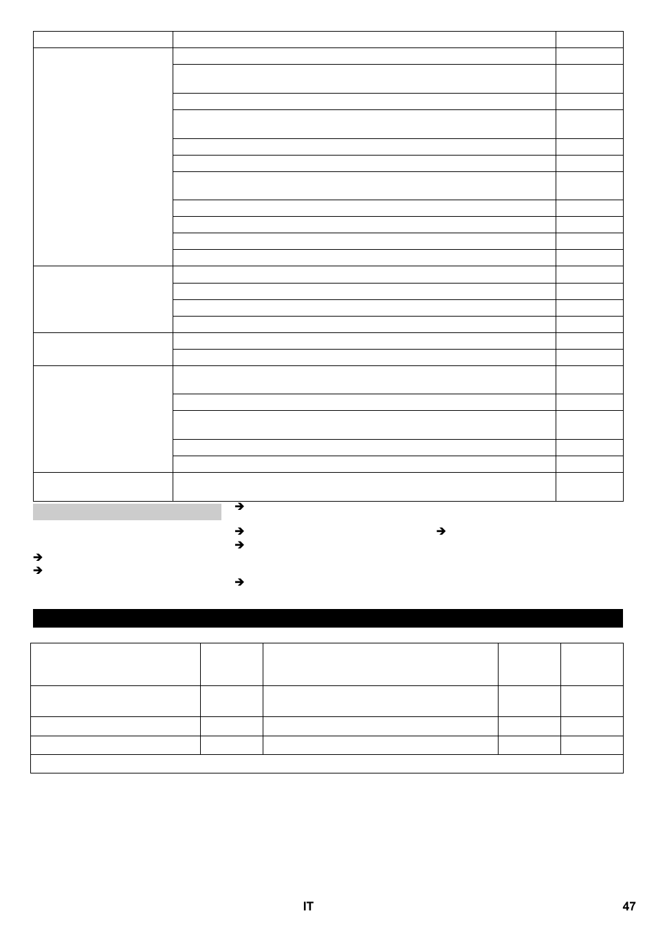 Accessori | Karcher B 95 RS Bp wet User Manual | Page 47 / 324