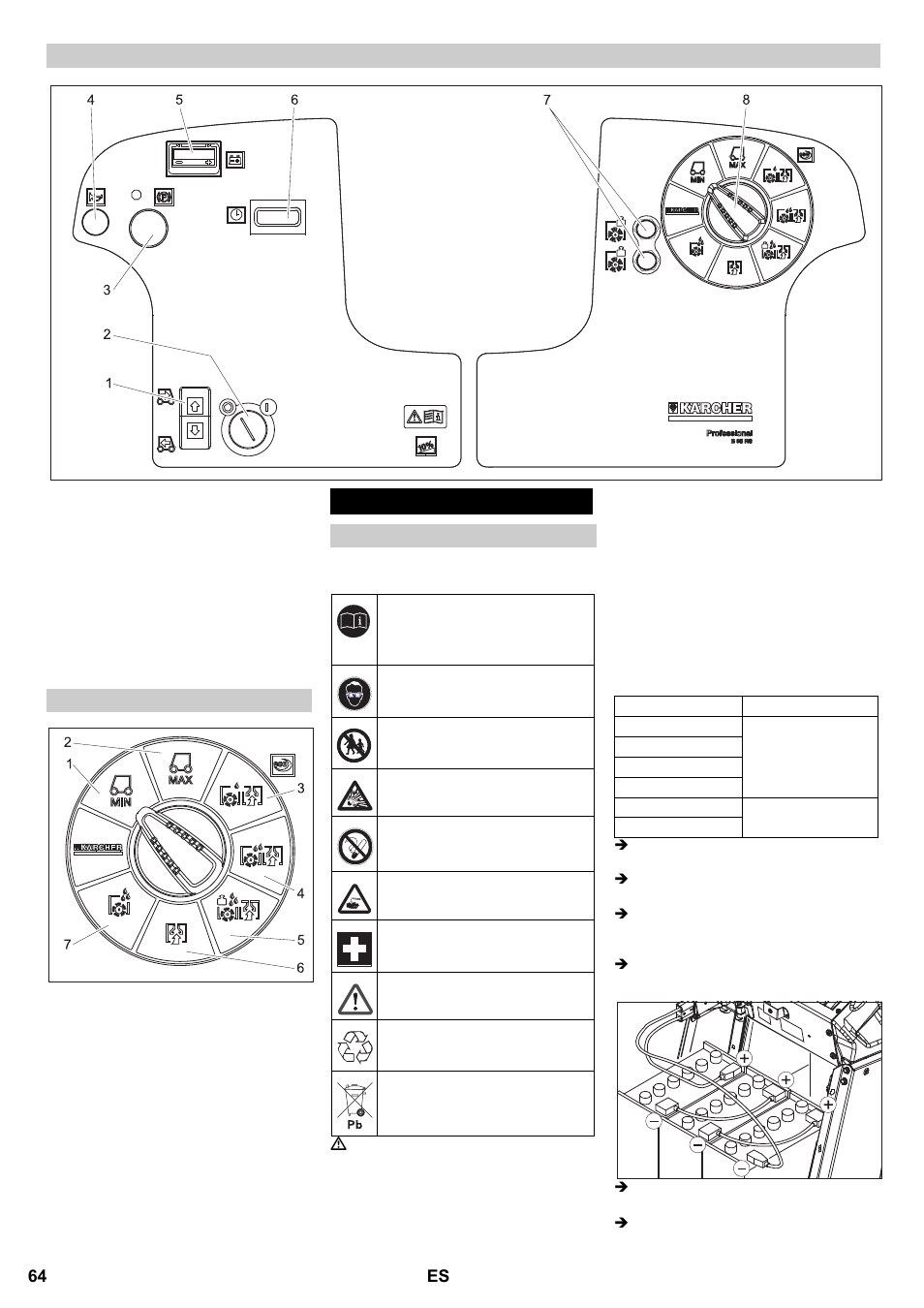 Antes de la puesta en marcha | Karcher B 95 RS Bp wet User Manual | Page 64 / 324