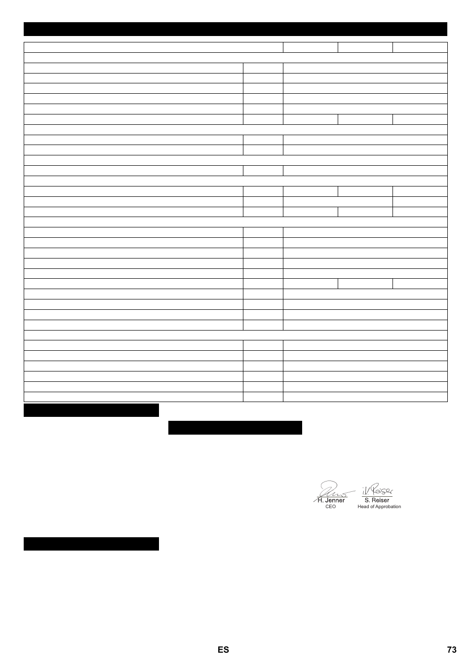 Datos técnicos, Piezas de repuesto garantía declaración ce | Karcher B 95 RS Bp wet User Manual | Page 73 / 324