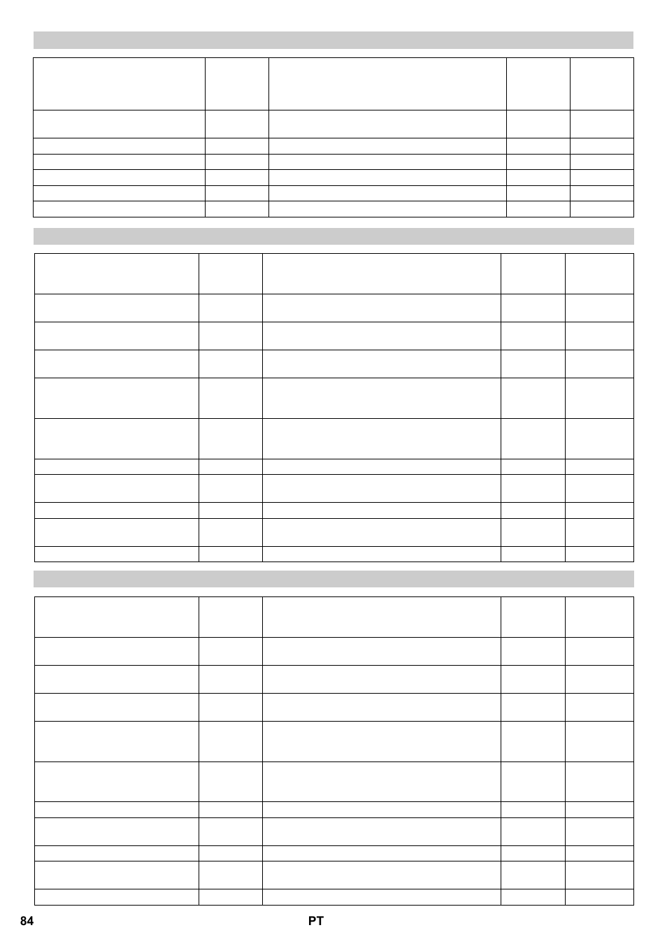 Karcher B 95 RS Bp wet User Manual | Page 84 / 324