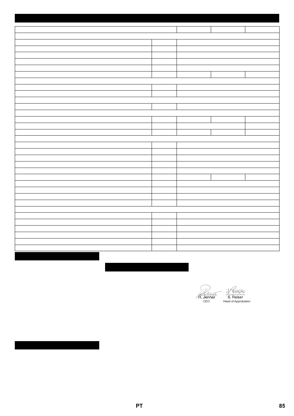 Dados técnicos, Peças sobressalentes garantia declaração ce | Karcher B 95 RS Bp wet User Manual | Page 85 / 324