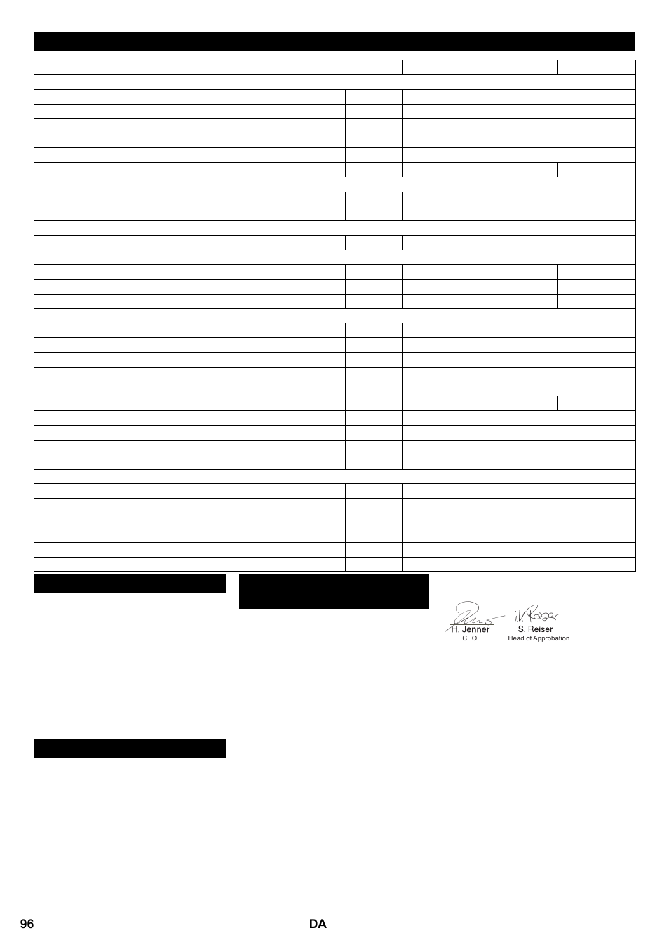 Tekniske data, Reservedele garanti overensstemmelseserklæ- ring | Karcher B 95 RS Bp wet User Manual | Page 96 / 324