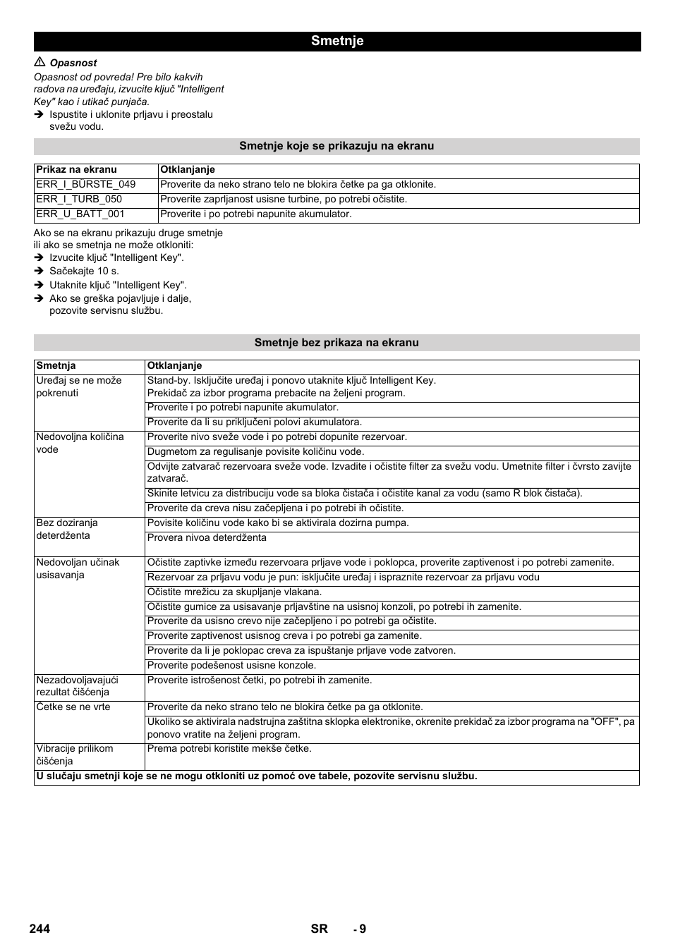 Smetnje | Karcher B 60 W User Manual | Page 244 / 308