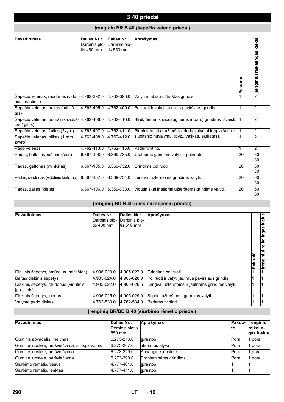 B 40 priedai | Karcher B 60 W User Manual | Page 290 / 308