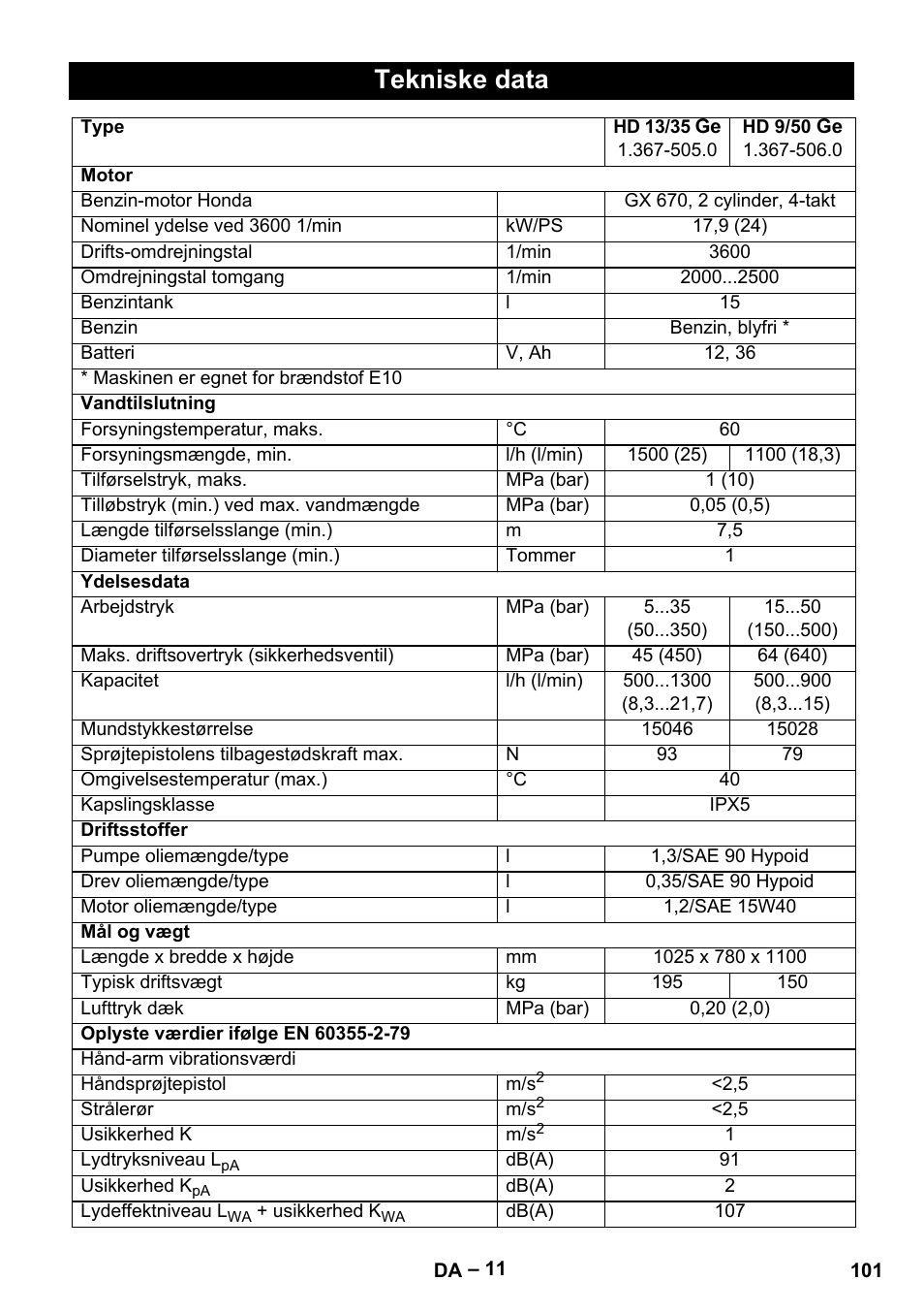 Tekniske data | Karcher HD 9-50 Pe User Manual | Page 101 / 346