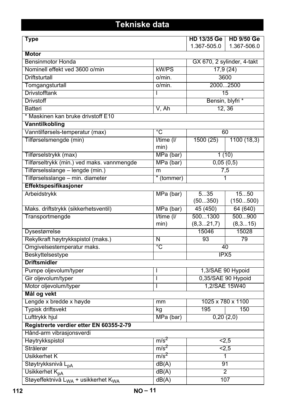 Tekniske data | Karcher HD 9-50 Pe User Manual | Page 112 / 346