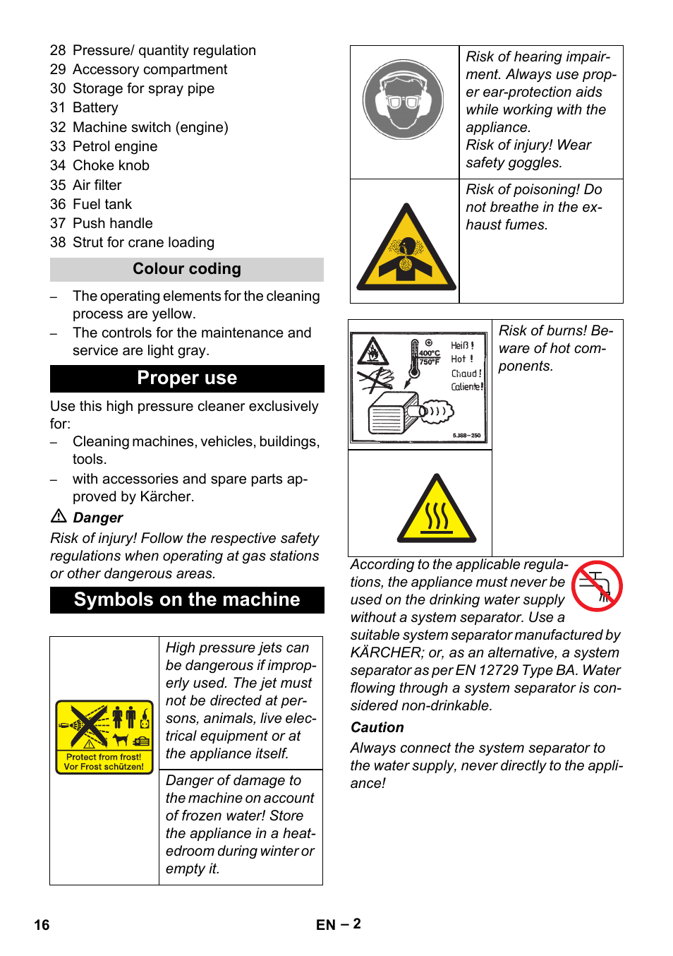 Proper use symbols on the machine | Karcher HD 9-50 Pe User Manual | Page 16 / 346