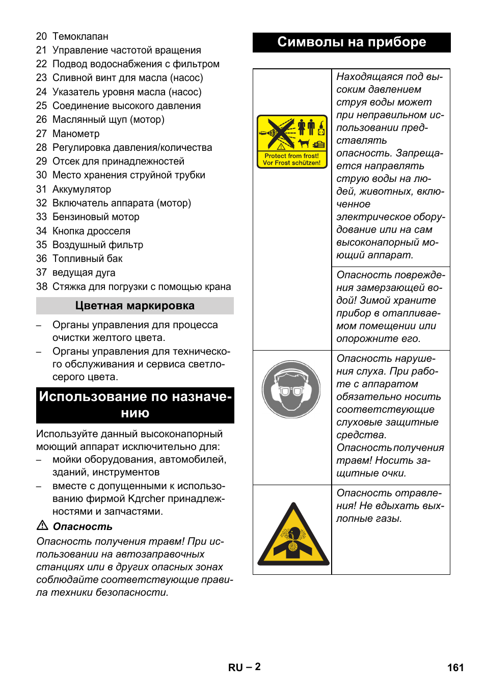 Использование по назначе- нию символы на приборе | Karcher HD 9-50 Pe User Manual | Page 161 / 346