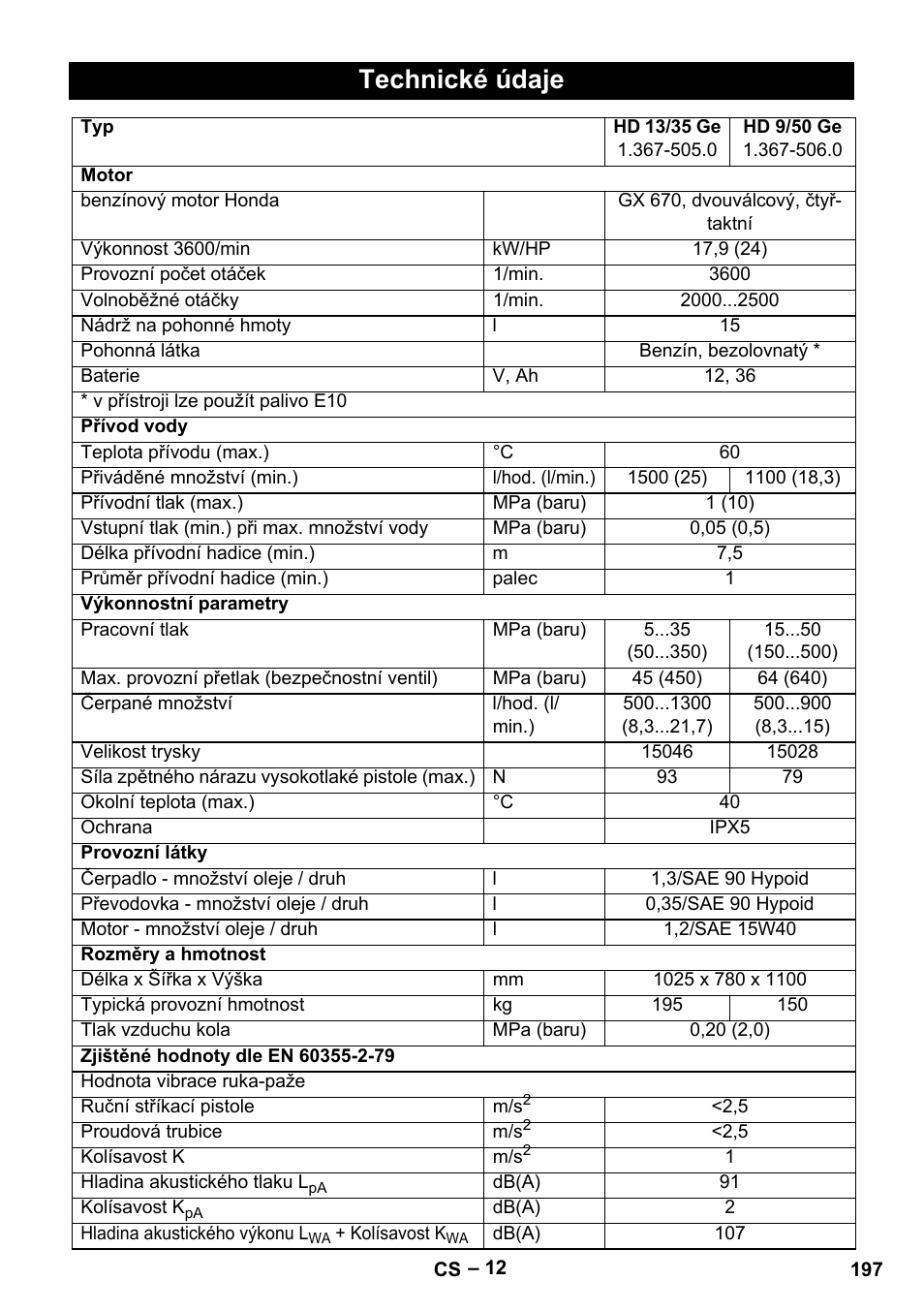 Technické údaje | Karcher HD 9-50 Pe User Manual | Page 197 / 346