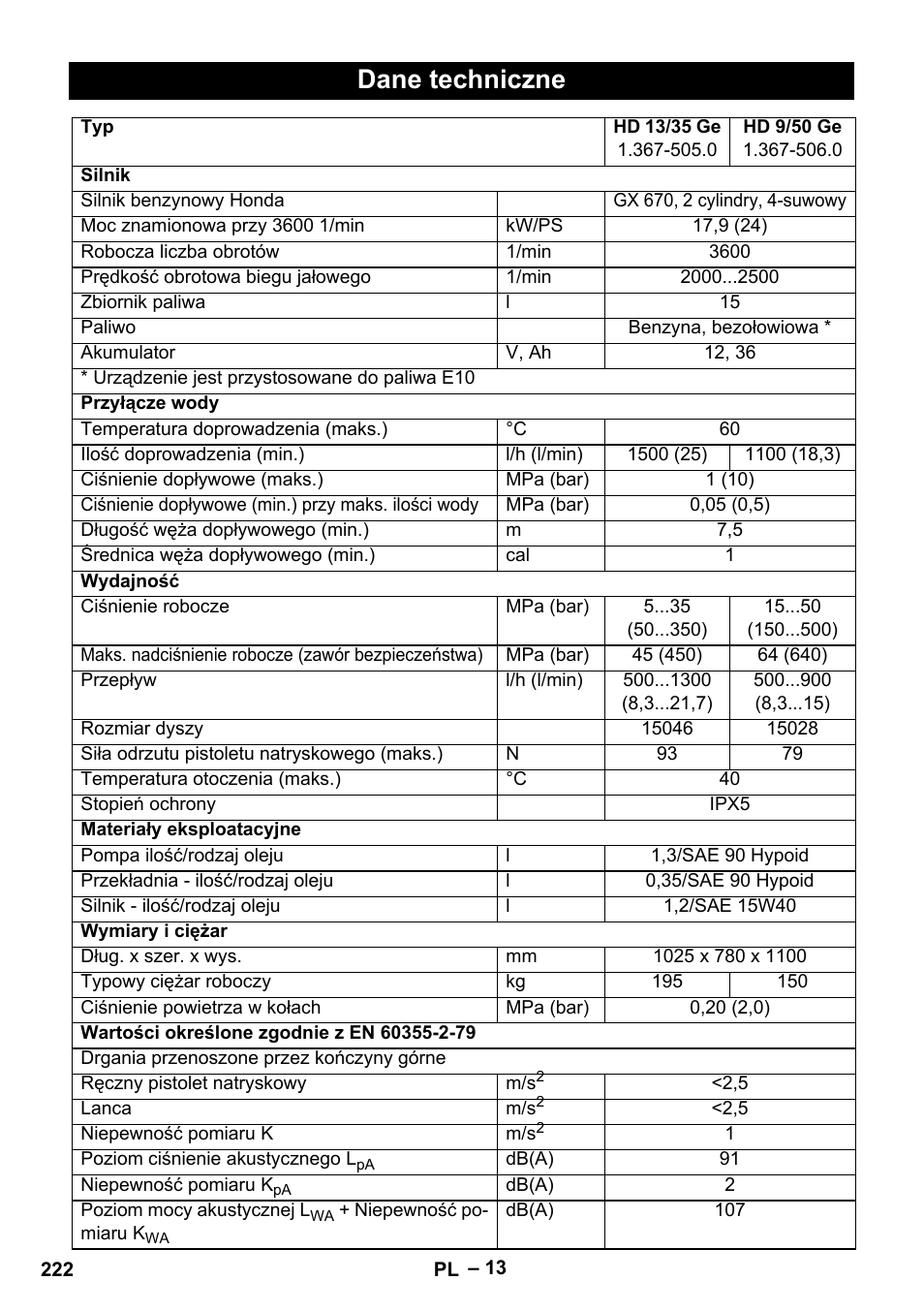 Dane techniczne | Karcher HD 9-50 Pe User Manual | Page 222 / 346