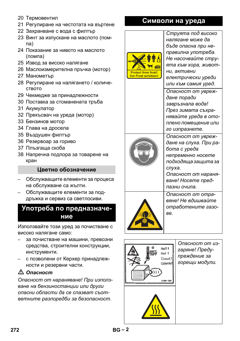 Употреба по предназначе- ние символи на уреда | Karcher HD 9-50 Pe User Manual | Page 272 / 346