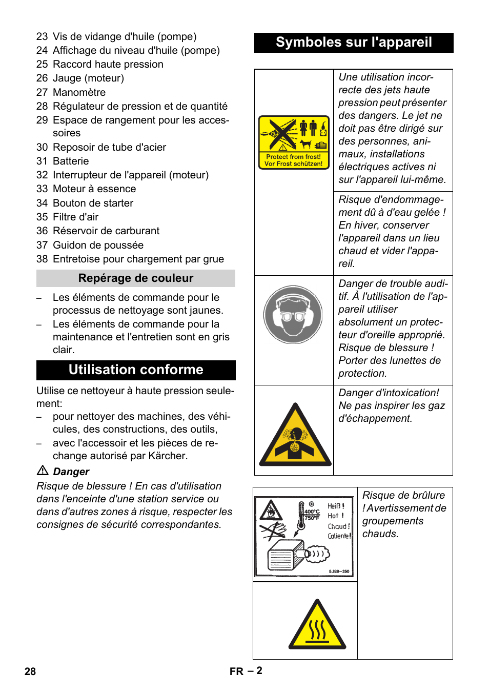 Utilisation conforme symboles sur l'appareil | Karcher HD 9-50 Pe User Manual | Page 28 / 346