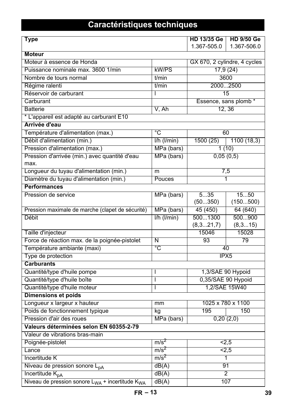 Caractéristiques techniques | Karcher HD 9-50 Pe User Manual | Page 39 / 346