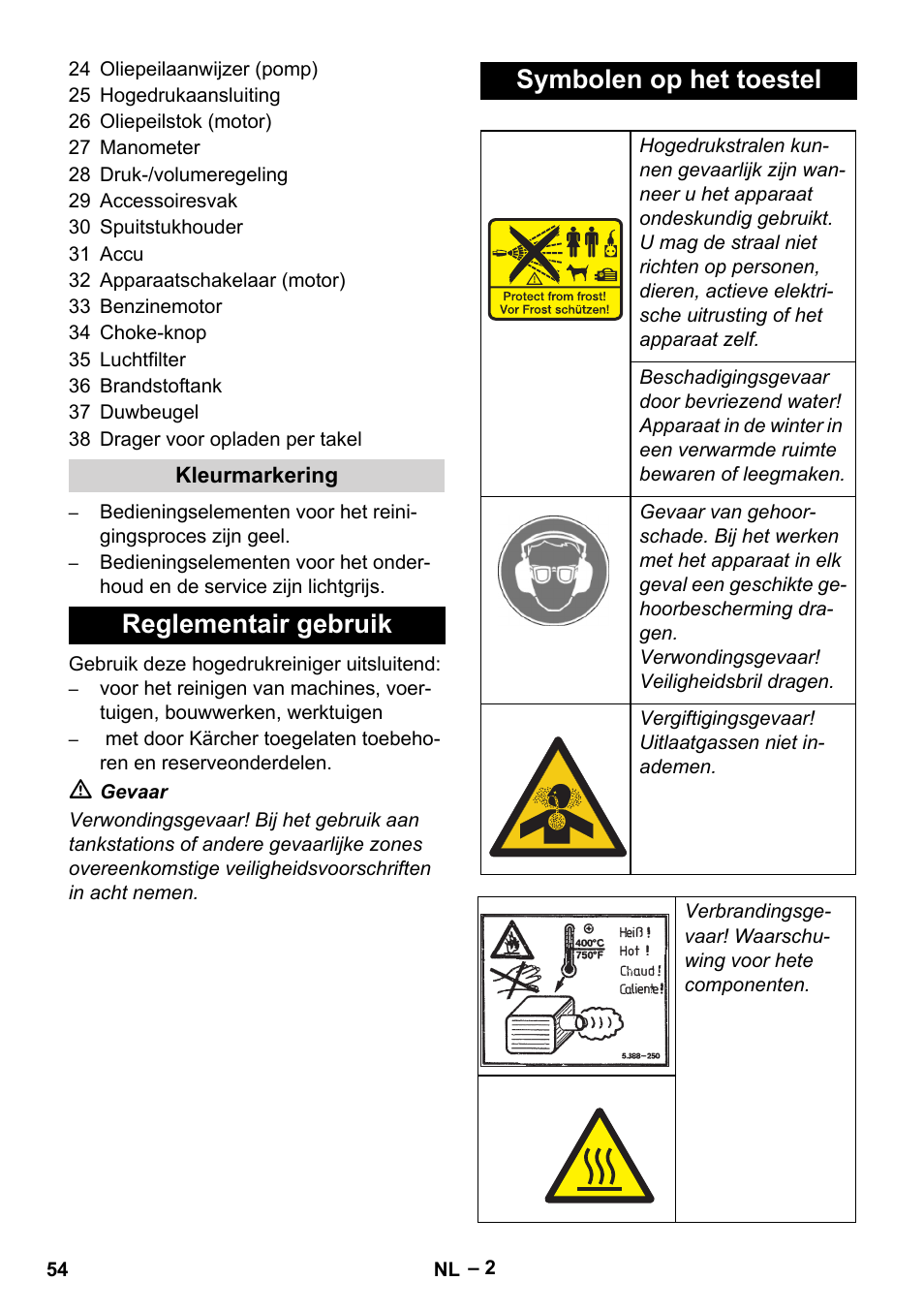 Reglementair gebruik symbolen op het toestel | Karcher HD 9-50 Pe User Manual | Page 54 / 346