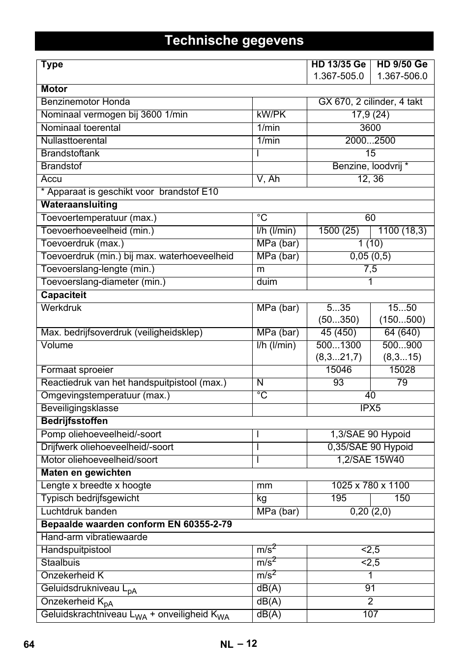 Technische gegevens | Karcher HD 9-50 Pe User Manual | Page 64 / 346