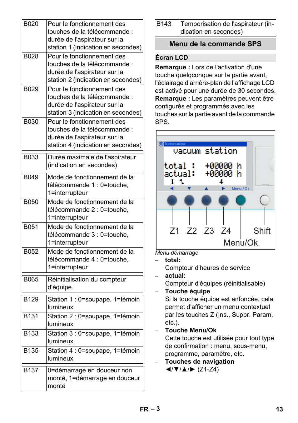 Menu de la commande sps, Écran lcd, Shift z1 z2 z4 z3 menu/ok | Karcher IVL 120-27-1 User Manual | Page 13 / 24