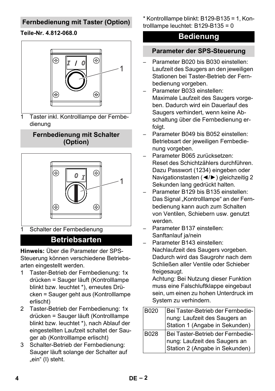 Fernbedienung mit taster (option), Fernbedienung mit schalter (option), Betriebsarten | Bedienung, Parameter der sps-steuerung, Betriebsarten 1 1 bedienung | Karcher IVL 120-27-1 User Manual | Page 4 / 24
