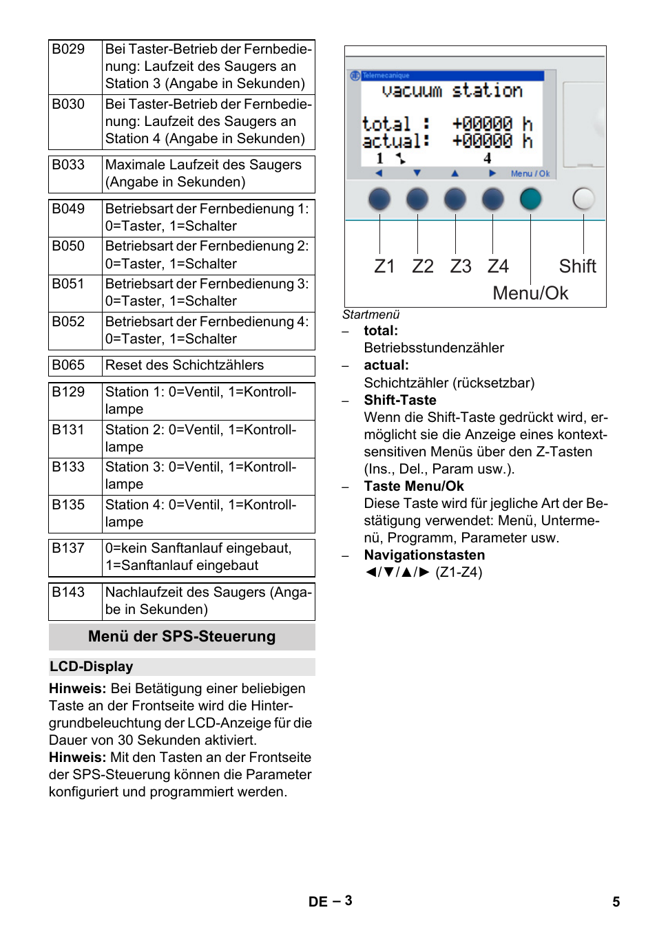 Menü der sps-steuerung, Lcd-display, Shift z1 z2 z4 z3 menu/ok | Karcher IVL 120-27-1 User Manual | Page 5 / 24