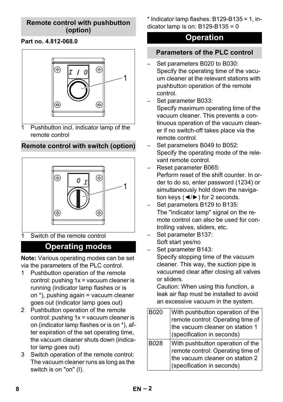Remote control with pushbutton (option), Remote control with switch (option), Operating modes | Operation, Parameters of the plc control, Operating modes 1 1 operation | Karcher IVL 120-27-1 User Manual | Page 8 / 24