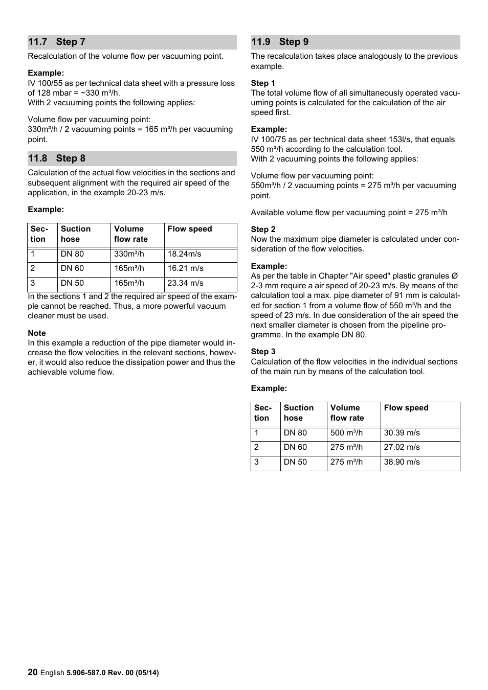 7 step 7, 8 step 8, 9 step 9 | 7 step, 8 step, 9 step | Karcher IV 100 - 55 M B1 User Manual | Page 20 / 48