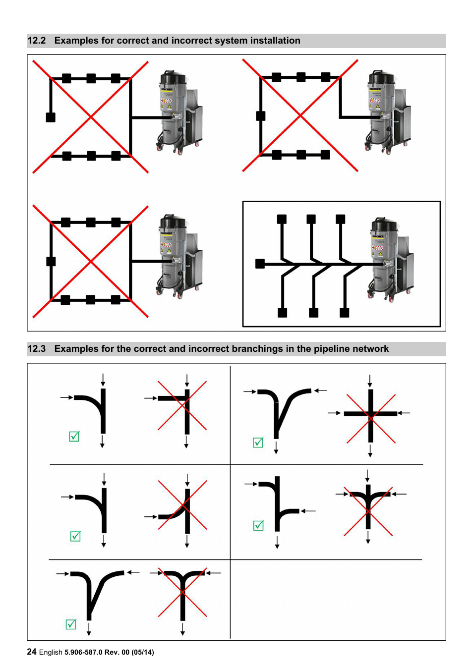 Karcher IV 100 - 55 M B1 User Manual | Page 24 / 48