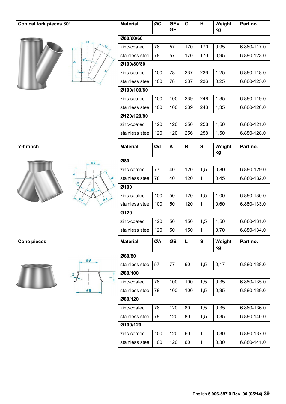 Karcher IV 100 - 55 M B1 User Manual | Page 39 / 48