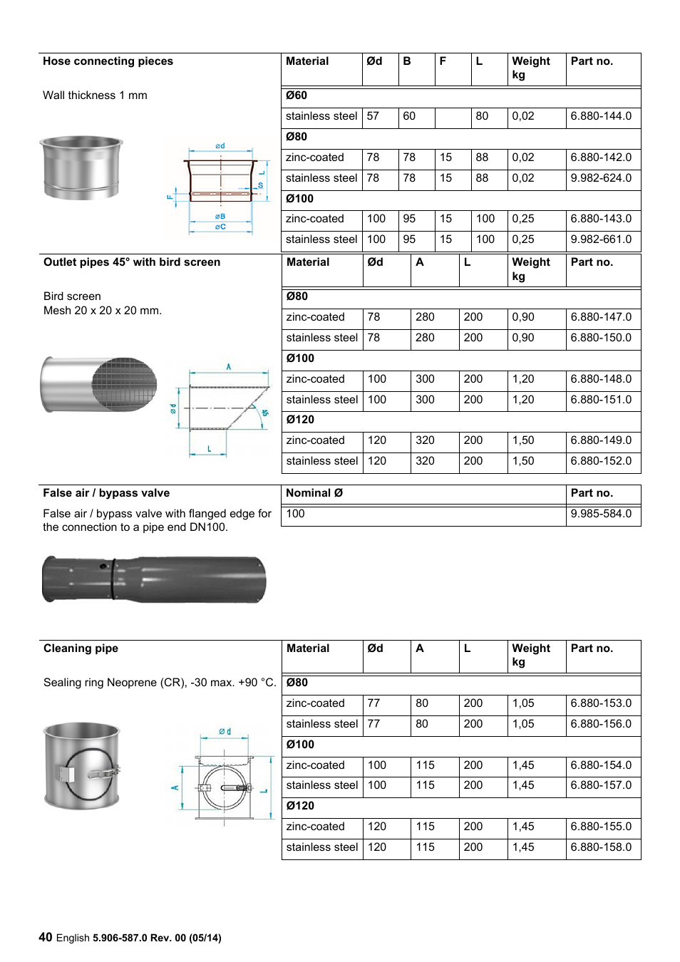 Karcher IV 100 - 55 M B1 User Manual | Page 40 / 48