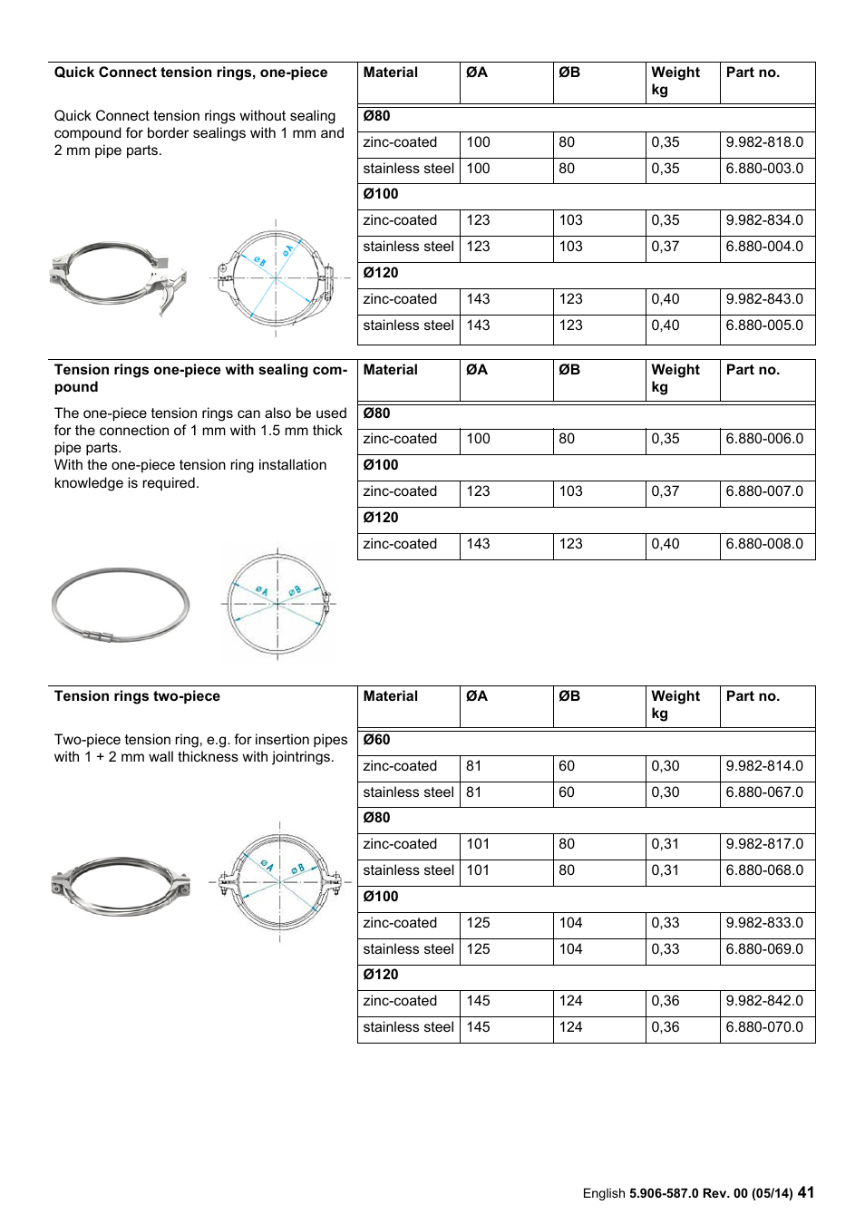 Karcher IV 100 - 55 M B1 User Manual | Page 41 / 48