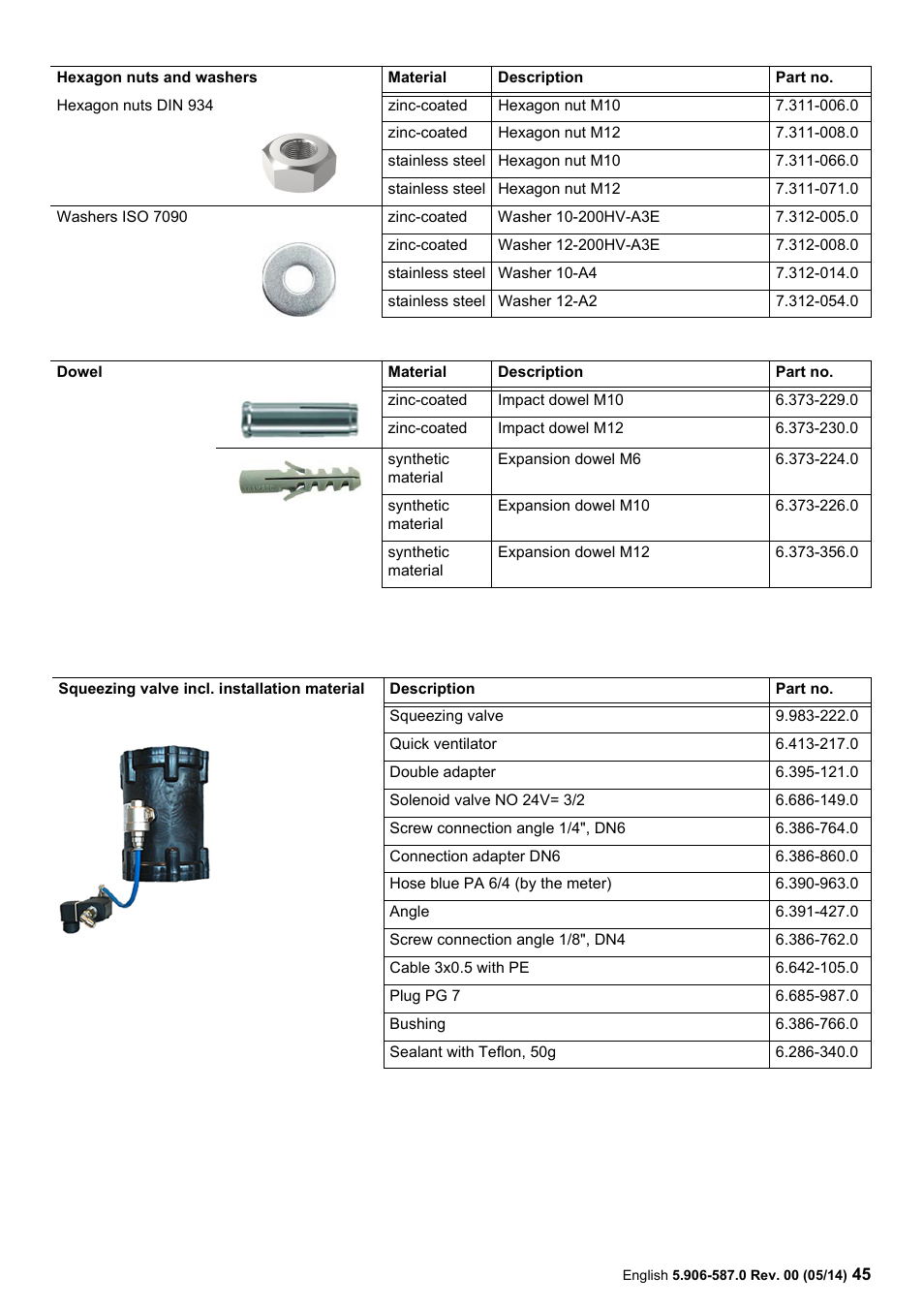 Karcher IV 100 - 55 M B1 User Manual | Page 45 / 48