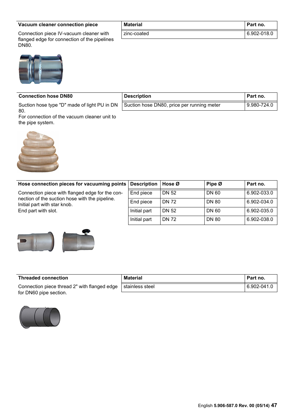 Karcher IV 100 - 55 M B1 User Manual | Page 47 / 48