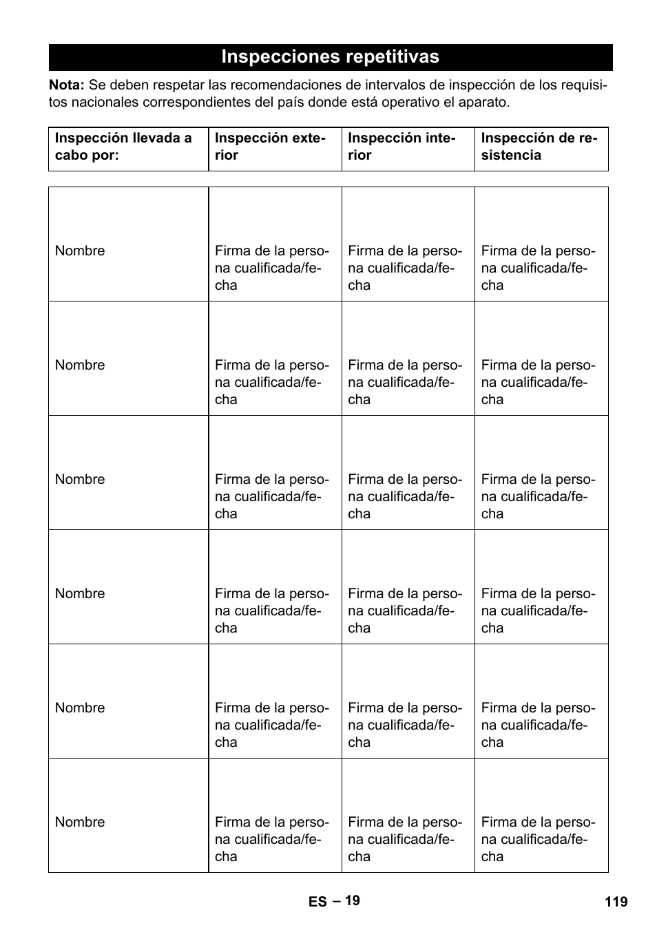 Inspecciones repetitivas | Karcher HDS 7-12-4 M User Manual | Page 119 / 516