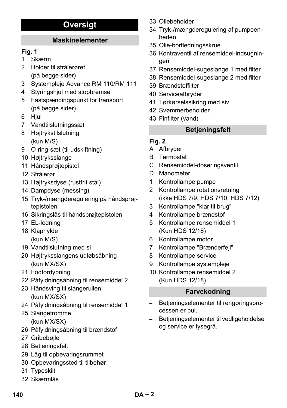 Oversigt | Karcher HDS 7-12-4 M User Manual | Page 140 / 516