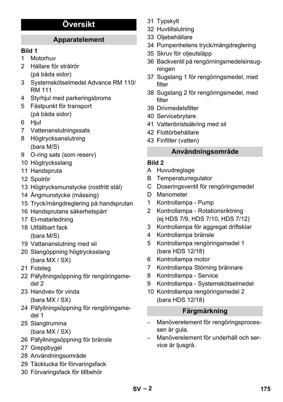 Översikt | Karcher HDS 7-12-4 M User Manual | Page 175 / 516