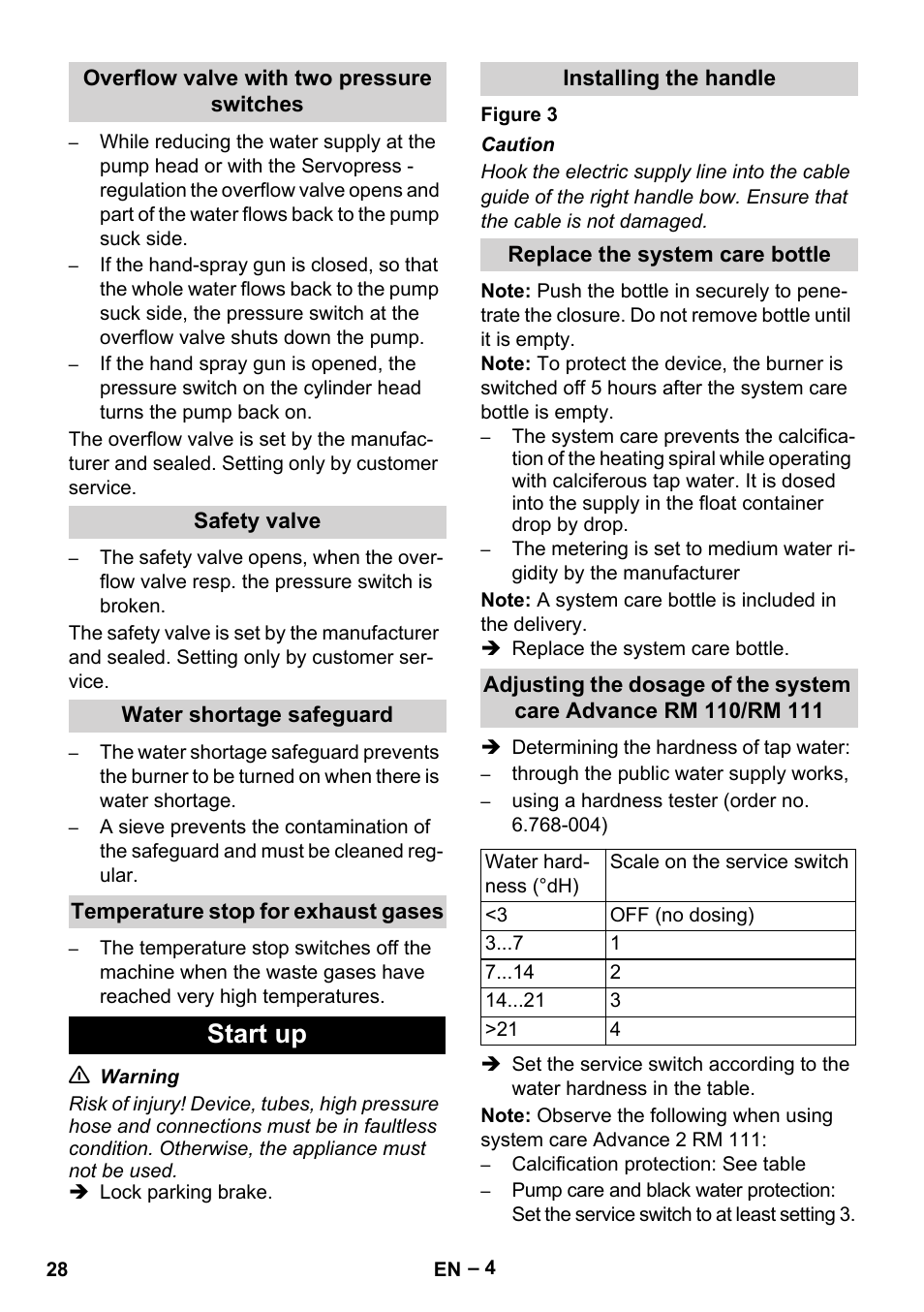 Start up | Karcher HDS 7-12-4 M User Manual | Page 28 / 516